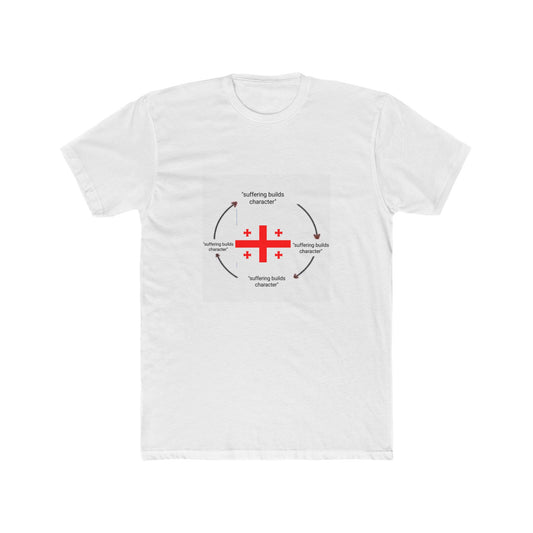 Entire history of Georgia in one meme