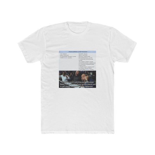 The Battle of Tsushima, when Russia embarrassed itself on the global stage.