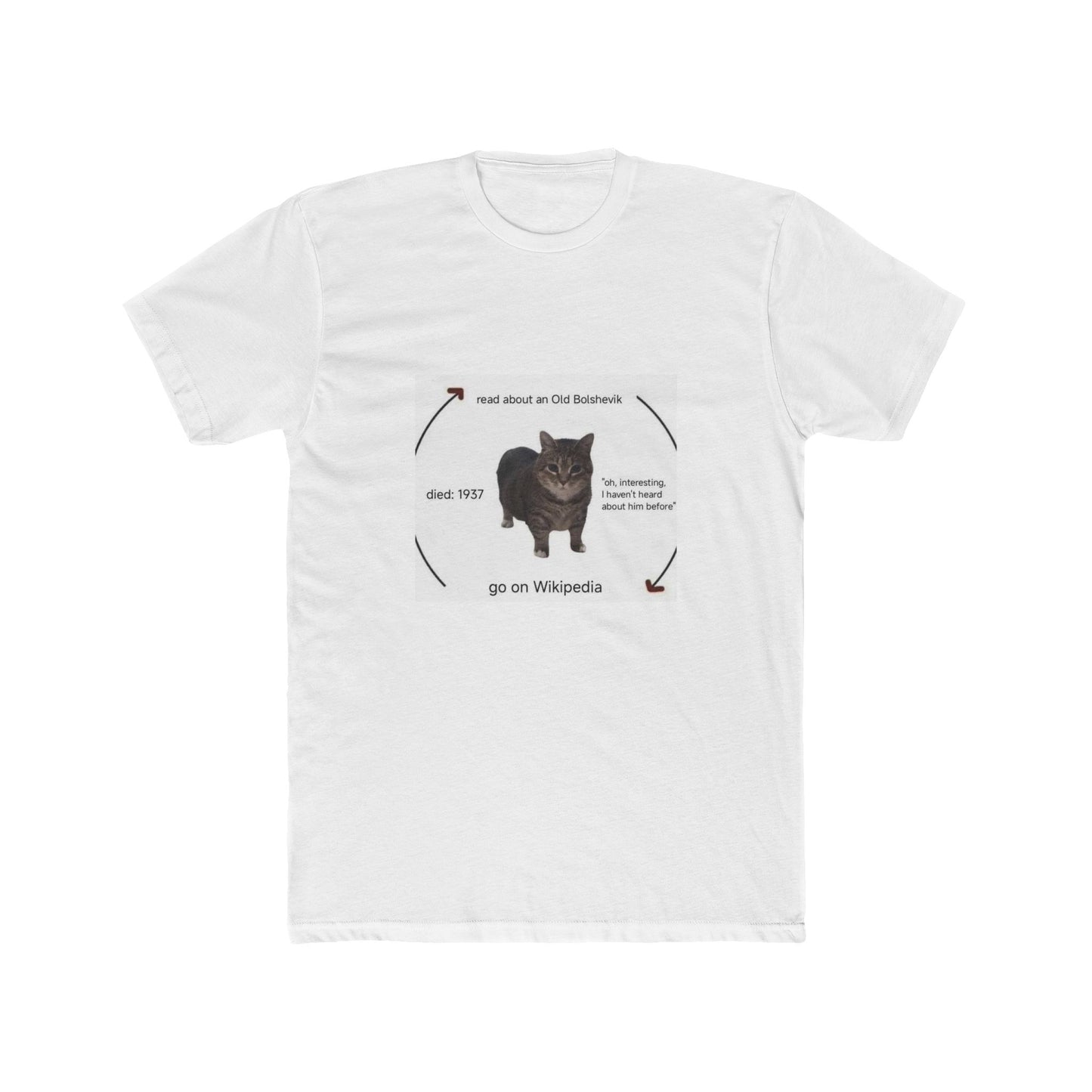 I wonder what happened in the USSR in the 1930s?