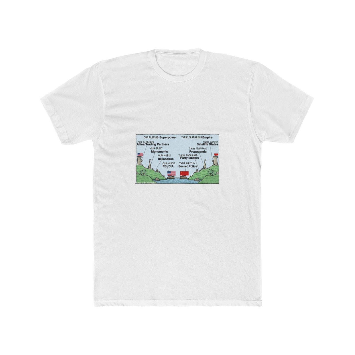 The more you learn about the Cold War the more you realize how stupid it all was