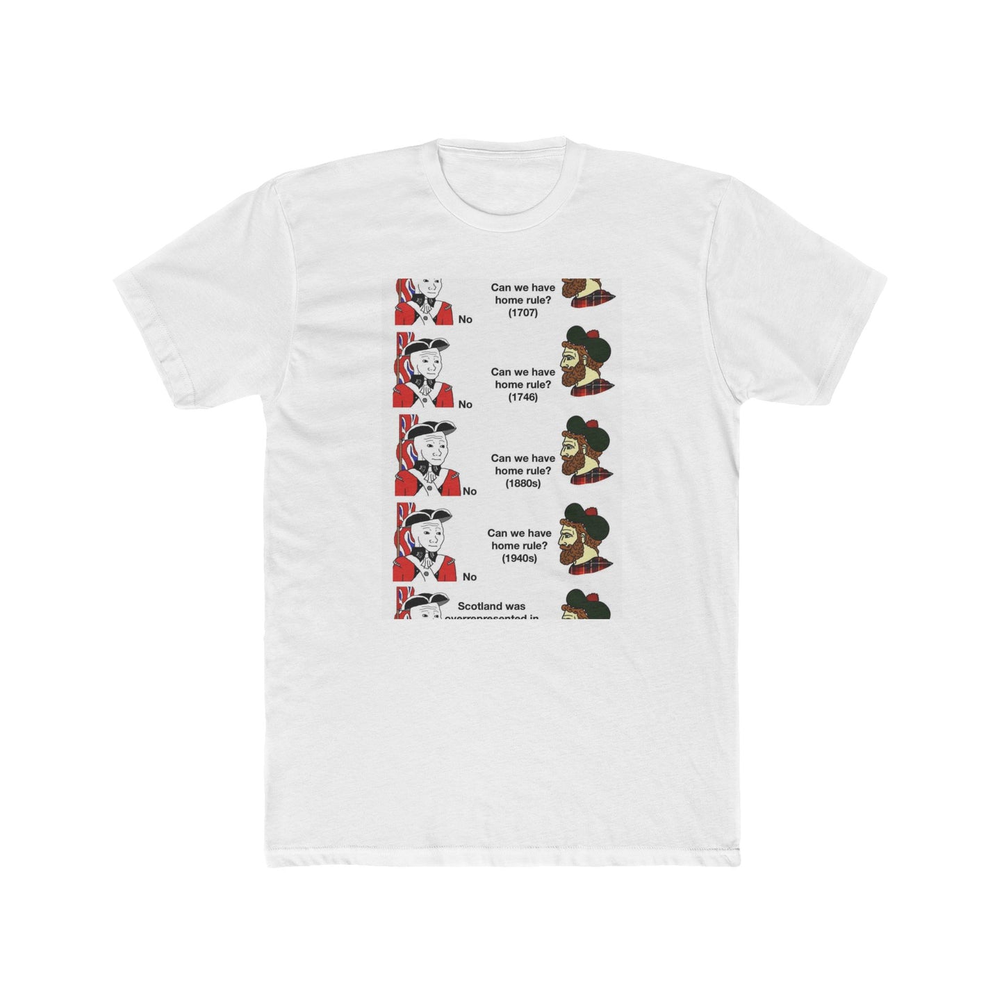 I dislike Westminster