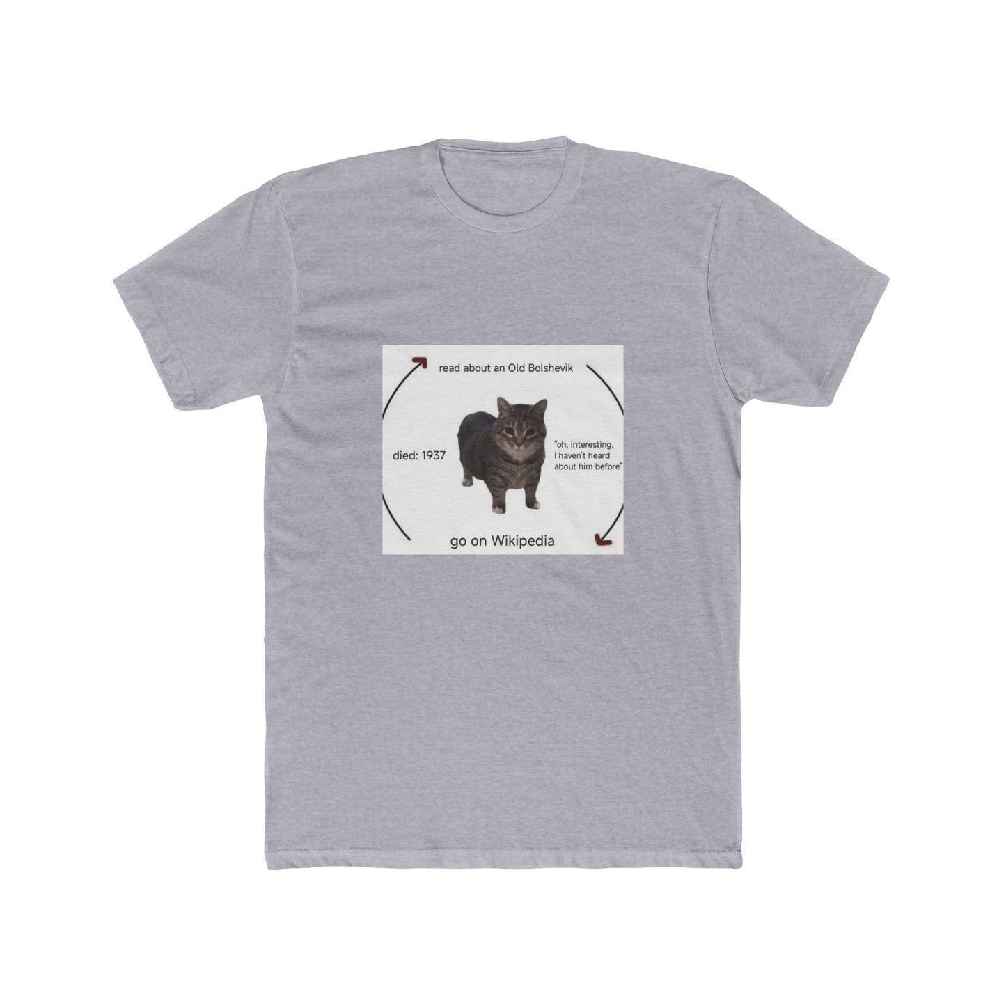 I wonder what happened in the USSR in the 1930s?