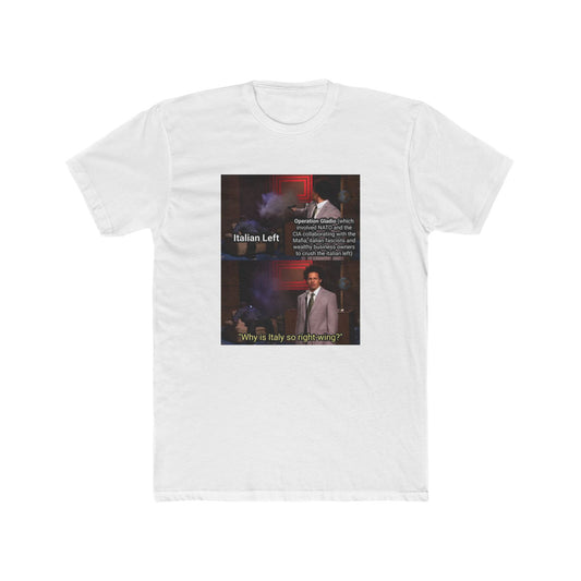 Why Is Italy So Right Wing?