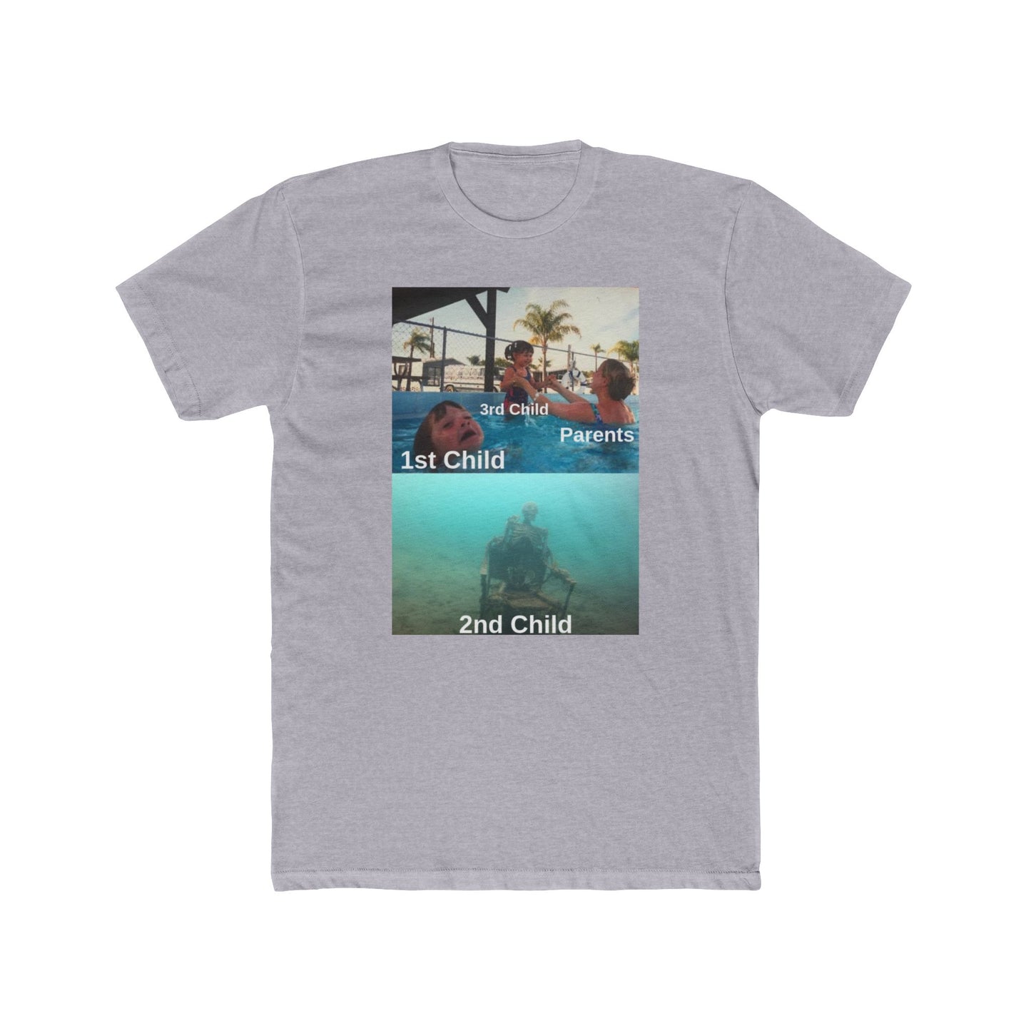 Something that I've noticed