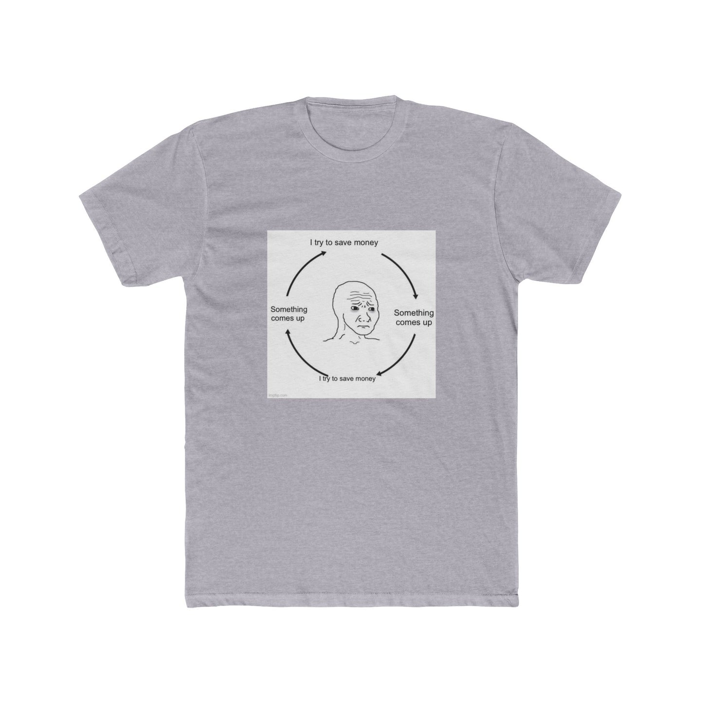 Why does everything cost money?