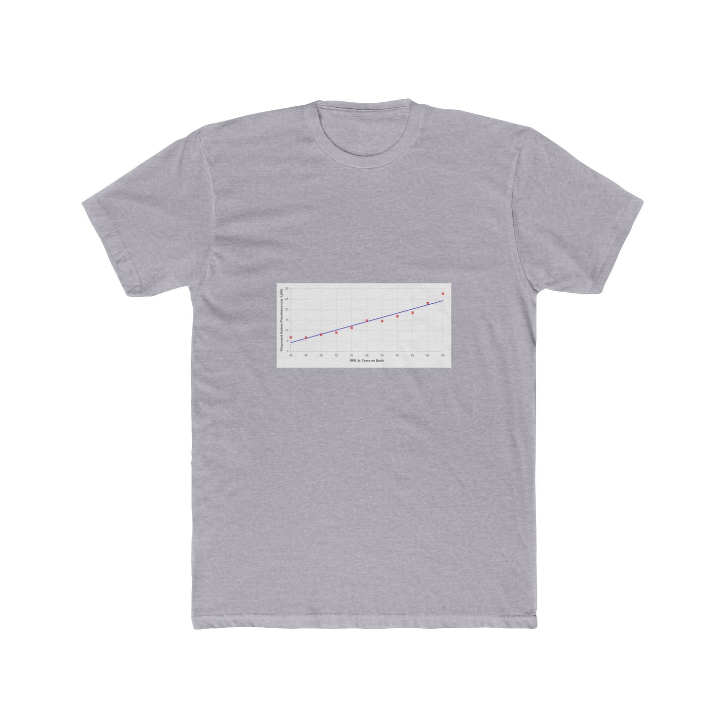 RFK Jr. confirmed as leading cause for autism in children