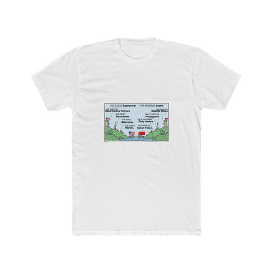 The more you learn about the Cold War the more you realize how stupid it all was