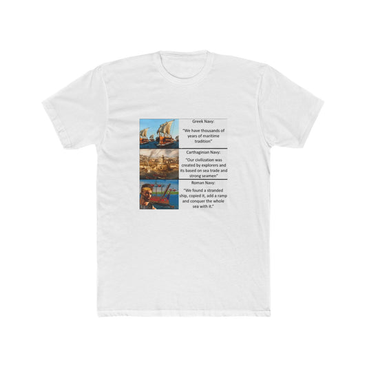 Roman navy was just built different