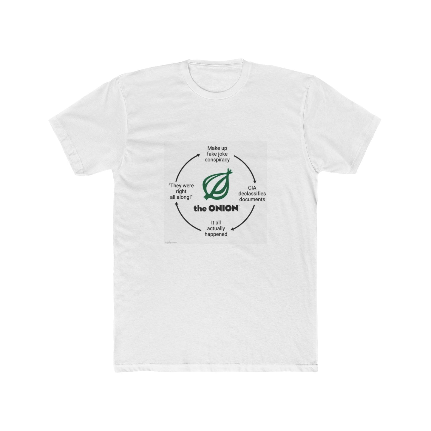 Is The Onion even still in business?