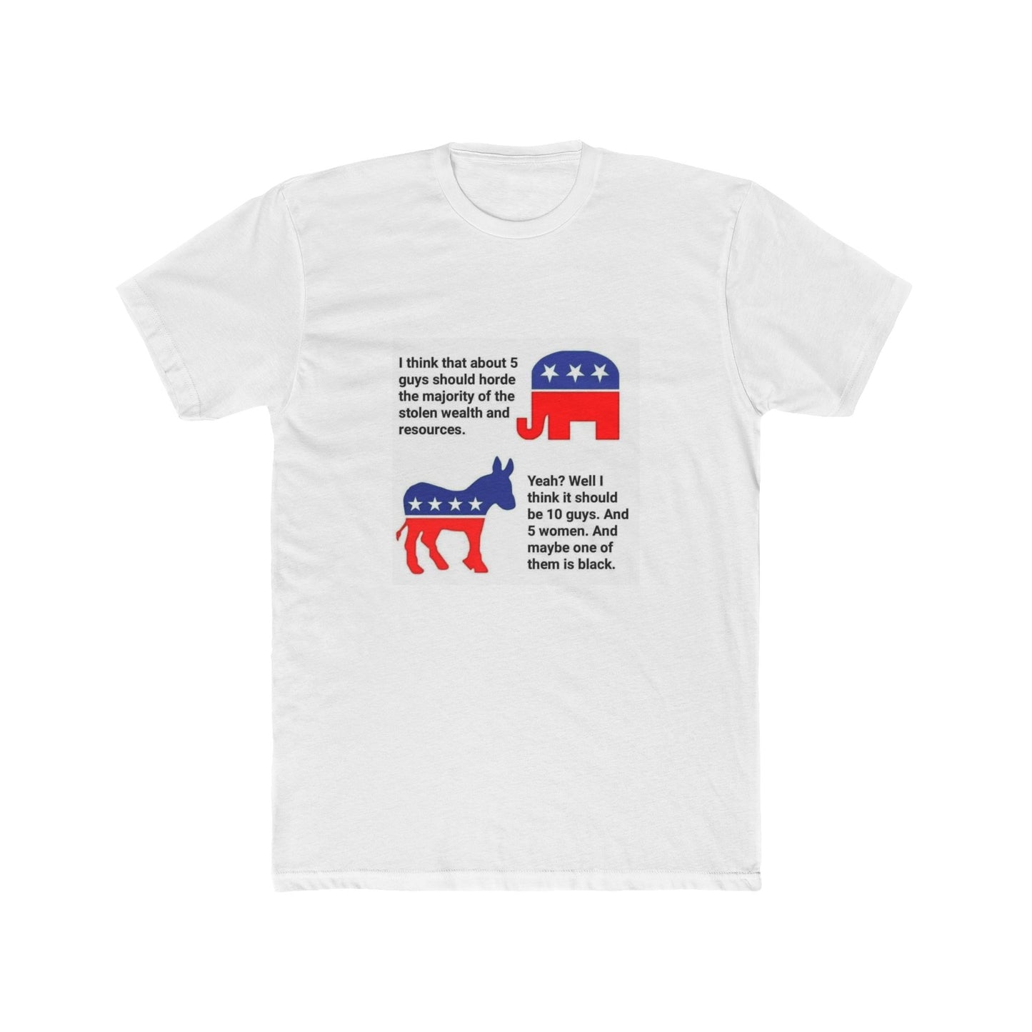 The Dems turn everything into identity politics to hide the fact that their party serves capital, not the people