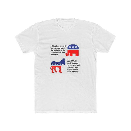 The Dems turn everything into identity politics to hide the fact that their party serves capital, not the people