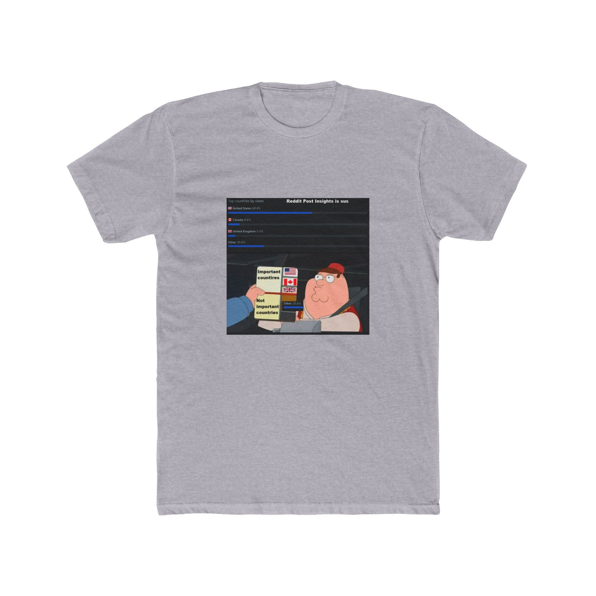 things are sus on this site